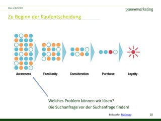 10
Zu Beginn der Kaufentscheidung
Was ist B2B SEO
Welches Problem können wir lösen?
Die Suchanfrage vor der Suchanfrage finden!
Bildquelle: McKinsey
 