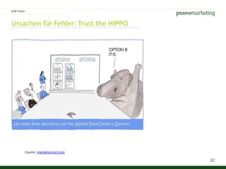 22
Ursachen für Fehler: Trust the HIPPO
Quelle: marketoonist.com
B2B Fehler
 