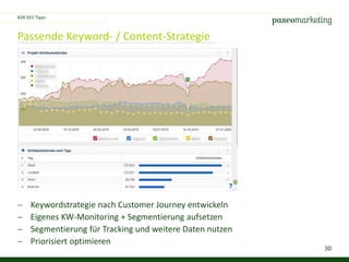 30
Passende Keyword- / Content-Strategie
 Keywordstrategie nach Customer Journey entwickeln
 Eigenes KW-Monitoring + Segmentierung aufsetzen
 Segmentierung für Tracking und weitere Daten nutzen
 Priorisiert optimieren
B2B SEO Tipps
 