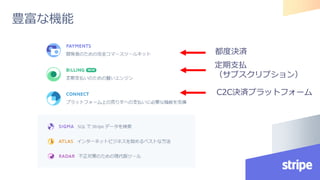 豊富な機能
都度決済
定期支払
（サブスクリプション）
C2C決済プラットフォーム
 