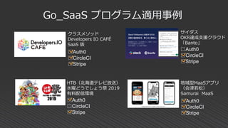 Go_SaaS プログラム適用事例
クラスメソッド
Developers IO CAFÉ
SaaS 版
サイダス
OKR達成支援クラウド
「Banto」
HTB（北海道テレビ放送）
水曜どうでしょう祭 2019
有料配信環境
□Auth0
□CircleCI
□Stripe
□Auth0
□CircleCI
□Stripe
□Auth0
□CircleCI
□Stripe
地域型MaaSアプリ
（会津若松）
Samurai MaaS
□Auth0
□CircleCI
□Stripe
 