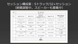 セッション構成案：5トラック/32+セッション
（絶賛調整中。スピーカーも募集中）
AM オープニング
キーノート
PM パネルトラック ECトラック
サブスク/
Connect トラック
Techトラック
初めてのStripe
トラック
ランチセッション
（スポンサー）
ランチセッション
（スポンサー）
ランチセッション
（スポンサー）
ランチセッション
（スポンサー）
ランチセッション
（スポンサー）
上場を支える決済
パネル
越境EC事例 飲食サブスク事例 Stripe CLI 初めてのStripe
VCからみた
サブスクの重要性
WooCommerce
事例
SaaS on SaaS
事例
Stripe Sigma やってみた事例
TBD Megento事例 Connect事例 Stripeへの移行
地方でのいつも決済
担当事例
地方でのConnect事例
パネル
チケッティングサービ
ス事例
プライシング設計 Stripe Sigma
コンテンツ課金やって
みた事例
大企業での採用 ECトラブル対応 三種の神器事例 Deep Dive
はじめてのConnect解
説
LT
懇親会
 