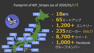 Footprint of #JP_Stripes (as of 2020/01/17）
東京京都
大阪
神戸
福岡
松山
• 18都市
• 65ミートアップ
• 1,200＋ エントリー
• 235スピーカー（66LT）
• 8,700＋ツイート
• 1,000＋ Facebook
グループメンバー
広島
秋田
札幌
名古屋
沖縄宮崎
岡山
熊本
さいたま
仙台
島根
会津
 