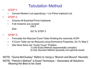 2012_0060. Two-level - tabulation method.ppt