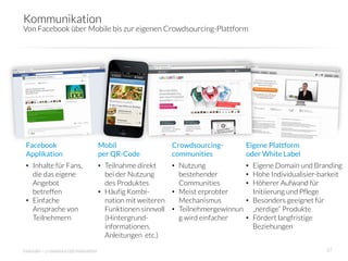 Kommunikation
Von Facebook über Mobile bis zur eigenen Crowdsourcing-Plattform




 Facebook                             Mobil                 Crowdsourcing-           Eigene Plattform
 Applikation
                         per QR-Code
          communities
             oder White Label
 •  Inhalte für Fans,                 •  Teilnahme direkt    •  Nutzung              •  Eigene Domain und Branding
    die das eigene                       bei der Nutzung        bestehender          •  Hohe Individualisier-barkeit
    Angebot                              des Produktes
         Communities
         •  Höherer Aufwand für
    betreffen
                        •  Häufig Kombi-       •  Meist erprobter         Initiierung und Pflege
 •  Einfache                             nation mit weiteren    Mechanismus
         •  Besonders geeignet für
    Ansprache von                        Funktionen sinnvoll •  Teilnehmergewinnun      „nerdige“ Produkte
    Teilnehmern
                         (Hintergrund-          g wird einfacher
    •  Fördert langfristige
                                         informationen,                                 Beziehungen
                                         Anleitungen etc.)

innosabi – crowdsourced innovation
                                                                            27
 