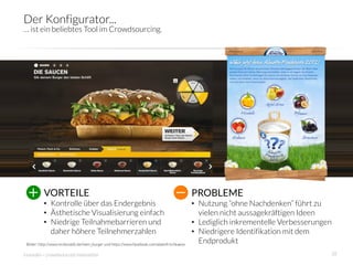 Der Konfigurator...
… ist ein beliebtes Tool im Crowdsourcing.




          VORTEILE
                                                                           PROBLEME
          •  Kontrolle über das Endergebnis
                                                  •  Nutzung “ohne Nachdenken” führt zu
          •  Ästhetische Visualisierung einfach
                                                 vielen nicht aussagekräftigen Ideen
          •  Niedrige Teilnahmebarrieren und                                                  •  Lediglich inkrementelle Verbesserungen
             daher höhere Teilnehmerzahlen
                                                   •  Niedrigere Identifikation mit dem
 Bilder: http://www.mcdonalds.de/mein_burger und https://www.facebook.com/alpenfrischkaese
                                                                                                 Endprodukt
innosabi – crowdsourced innovation
                                                                                                    28
 