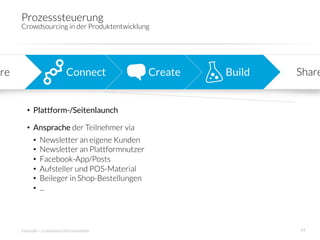 Prozesssteuerung
       Crowdsourcing in der Produktentwicklung 




are
                          Connect
             Create
   Build
   Share


         •  Plattform-/Seitenlaunch

         •  Ansprache der Teilnehmer via
             •    Newsletter an eigene Kunden
             •    Newsletter an Plattformnutzer
             •    Facebook-App/Posts
             •    Aufsteller und POS-Material
             •    Beileger in Shop-Bestellungen
             •    ...




       innosabi – crowdsourced innovation
                            34
 