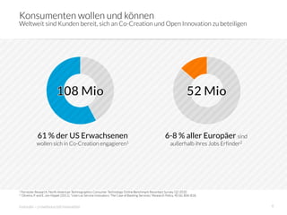 Konsumenten wollen und können
Weltweit sind Kunden bereit, sich an Co-Creation und Open Innovation zu beteiligen




                61 % der US Erwachsenen                                                                          6-8 % aller Europäer sind
               wollen sich in Co-Creation engagieren1
                                                               außerhalb ihres Jobs Erfinder2




1 Forrester Research, North American Technographics Consumer Technology Online Benchmark Recontact Survey, Q2 2010
2   Oliveira, P. and E. von Hippel (2011), “Users as Service Innovators: The Case of Banking Services,” Research Policy, 40 (6), 806-818.


innosabi – crowdsourced innovation
                                                                                                                    6
 