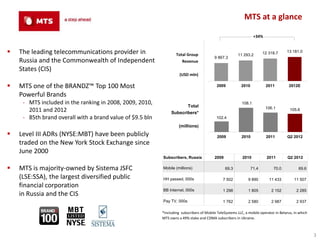 MTS at a glance

                                                                                                                   +34%


   The leading telecommunications provider in                     Total Group                          11 293.2         12 318.7     13 181.0
                                                                                          9 867.3
    Russia and the Commonwealth of Independent                         Revenue
    States (CIS)
                                                                     (USD mln)

   MTS one of the BRANDZ™ Top 100 Most                                                     2009           2010           2011         2012E

    Powerful Brands
     ‐ MTS included in the ranking in 2008, 2009, 2010,                                                    108.1
                                                                          Total                                           106.1
       2011 and 2012                                            Subscribers*
                                                                                                                                        105.6

     ‐ 85th brand overall with a brand value of $9.5 bln                                   102.4

                                                                     (millions)
   Level III ADRs (NYSE:MBT) have been publicly                                            2009           2010           2011        Q2 2012
    traded on the New York Stock Exchange since
    June 2000
                                                           Subscribers, Russia            2009             2010            2011        Q2 2012

   MTS is majority-owned by Sistema JSFC                  Mobile (millions)                     69.3             71.4        70.0           69.6

    (LSE:SSA), the largest diversified public              HH passed, 000s                     7 502           9 890        11 433         11 507
    financial corporation
                                                           BB Internet, 000s                   1 298           1 805         2 152          2 285
    in Russia and the CIS
                                                           Pay TV, 000s                        1 762           2 580         2 987          2 937

                                                           *Including subscribers of Mobile TeleSystems LLC, a mobile operator in Belarus, in which
                                                           MTS owns a 49% stake and CDMA subscribers in Ukraine.



                                                                                                                                                      3
 