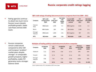 Russia: corporate credit ratings lagging


                                 S&P credit ratings of leading telecommunications companies Post-Crisis 2009 – 2011
                                                                                            Net Debt/
   Rating agencies continue                          S&P credit              FCF
                                                                                              LTM
                                                                                                         Current S&P          FCF       Net Debt/
    to attach too much risk to    Company           rating/outlook        (USD mln)*                    credit rating/    (USD mln)*   LTM OIBDA
                                                                                             OIBDA
                                                         2009                2009                          outlook           2011         2011
    Russian issuers despite                                                                   2009
    profitable growth, stable     Telecom
                                                       BBB/stable             1,296              3.1    BBB/negative         3,361        2.3
                                  Italia
    cash flows and low debt
                                  Bharti              BBB-/stable             -304              0.4x     BB+/stable          1,508        3.1x
    levels
                                  Portugal
                                                       BBB/stable             1,084             2.4x    BB+/negative          987         2.9x
                                  Telecom

                                  MTS                  BB/stable              1,264             1.2x     BB/stable           1,265        1.3x




   Russian companies            Multiples of leading publicly traded telecommunications companies
    remain undervalued                               EV/EBITDA               P/E           EV/EBITDA         P/E
                                                                                                                           Revenue      OIBDA
    compared to other EM          Company                                                                                Growth 2009    margin
                                                       2009                 2009             2012           2012
                                                                                                                           – 2012E      2012E
    and European ‘problem’
                                  Vodacom                5.1x              10.9x                6.8x       13.1x            19%          35%
    market peers despite
    stronger or comparable        Turkcell               4.8x              11.7x                5.4x       12.1x            13%          31%
    growth prospects, higher      Portugal
    profitability, stable FCF                            4.8x               7.4x                5.0x       12.0x            stable       33%
                                  Telecom
    generation and a stronger     MTS                    4.6x              14.7x                4.4x        9.8x            15%         41-42%
    balance sheet
                                 Source: Goldman Sachs. FCF is calculated as OPCF minus Capex
                                                                                                                                                9
 