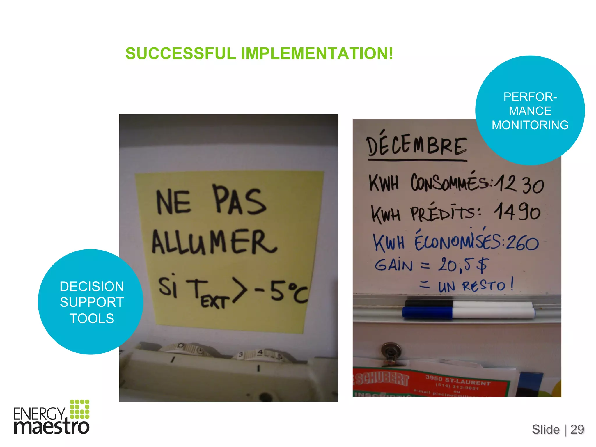 Slide | 29
SUCCESSFUL IMPLEMENTATION!
DECISION
SUPPORT
TOOLS
PERFOR-
MANCE
MONITORING
 