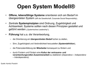 Open System Modell®
•  Offene, lebensfähige Systeme orientieren sich am Bedarf im
übergeordeten System (idR die Gesellschaft, Corporate Social Responsibility).
•  Zentrale Systempinzipien sind Ordnung, Zugehörigkeit und
Achtsamkeit. Systeme sollten nach diesen Prinzipien gestaltet und
geführt werden („Systemisches Leadership“).
•  Führung hat u.a. die Verantwortung,
–  die Orientierung am übergeordneten Bedarf sicher zu stellen,
–  Sinn, Zugehörigkeit und Verbindlichkeit herzustellen (Systemdefnition),
–  die Potenzialentfaltung der Mitarbeiter konsequent zu fördern und
–  durch Fordern und Fördern eine Kultur der vertrauens- und
verantwortungsvollen Zusammenarbeit zu etablieren (Dependenz – Independenz
– Interdependenz).
Quelle: Kambiz Poostchi
 