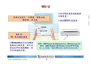 台北富邦銀行 朱玉君 於 2012/1/9 下午 06:21:00 下載. 拓墣產研 版權所有，未經授權，不得轉載。
                            Wii U
                                              結合傳統電視遊戲機與
                                             行動裝置。
     具備加速度計、陀螺儀、震動功能
         、攝影機、麥克風                              預估2012年底發售。




      6.2 吋/
  16：9 的觸控螢幕

  Nintendo結合具有觸控         CPU：IBM Power Architecture多核心45nm微型處理器
 螢幕的行動裝置，將可以               GPU：AMD Radeon HD Similar to the R770 Chip
 創造出新的遊戲體驗，固              吸入式光碟機：12cm Wii光碟片與專用高密度光碟片
 守休閒遊戲市場。



Source：拓墣產業研究所，2012/01          12
 