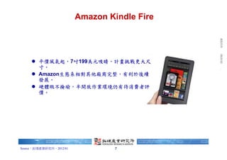台北富邦銀行 朱玉君 於 2012/1/9 下午 06:21:00 下載. 拓墣產研 版權所有，未經授權，不得轉載。
                         Amazon Kindle Fire




        平價風氣起，7吋199美元吸睛，計畫挑戰更大尺
        寸。
        Amazon生態系相對其他廠商完整，有利於後續
        發展。
        硬體瑕不掩瑜，半開放作業環境仍有待消費者評
        價。




Source：拓墣產業研究所，2012/01            7
 