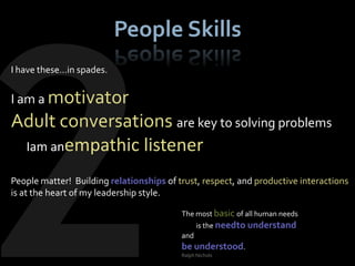 People Skills
I have these…in spades.


I am a motivator
Adult conversations are key to solving problems
 Iam anempathic listener

People matter! Building relationships of trust, respect, and productive interactions
is at the heart of my leadership style.

                                          The most basic of all human needs
                                                is the needto understand
                                          and
                                          be understood.
                                          Ralph Nichols
 