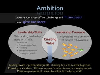 Ambition
      Give me your most difficult challenge and I’ll succeed
      then…give me more


        Leadership Skills                   Leadership Presence
     Outstanding leadership                     It’s presence not authority
     starts with skills.          Creating      that creates followership.
        •Innovation                Value
        • Empowering others
        • Flexibility
        • Being action oriented
        • Focusing on people




 Leading toward unprecedented growth. • Gaining buy-in to a compelling vision.
Preparing new leaders. •Shifting a company’s culture to meet a changing market.
        Positioning a company to seriously contribute to a better world.
 
