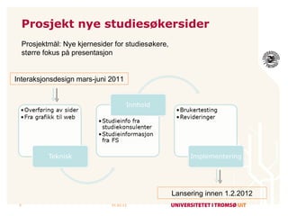 Prosjekt nye studiesøkersider 01.02.12 Lansering innen 1.2.2012 Interaksjonsdesign mars-juni 2011 Prosjektmål: Nye kjernesider for studiesøkere, større fokus på presentasjon 
