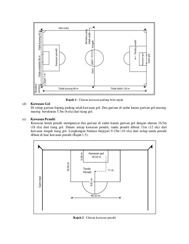Ukuran Padang Bola Sepak Bawah 12 Tahun - englshfluw