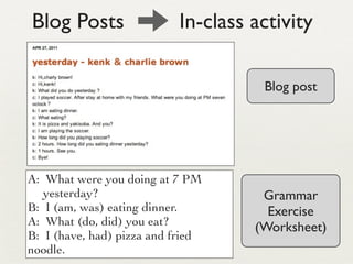 Blog Posts                 In-class activity

                                     Blog post




A: What were you doing at 7 PM
   yesterday?                        Grammar
B: I (am, was) eating dinner.         Exercise
A: What (do, did) you eat?          (Worksheet)
B: I (have, had) pizza and fried
noodle.
 