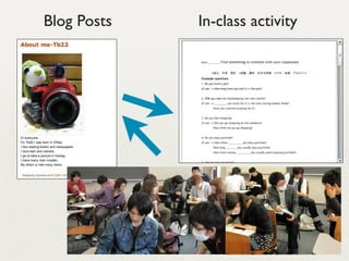 Blog Posts   In-class activity
 