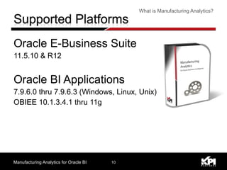 Manufacturing Analytics for Oracle BI Oracle E-Business Suite 11.5.10 & R12 Oracle BI Applications 7.9.6.0 thru 7.9.6.3 (Windows, Linux, Unix) OBIEE 10.1.3.4.1 thru 11g What is Manufacturing Analytics? 