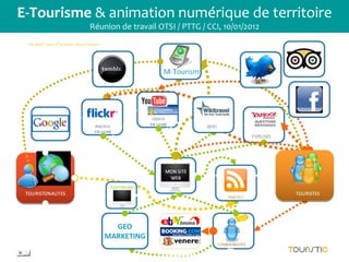 E-Tourisme  & animation numérique de territoire Réunion de travail OTSI / PTTG / CCI, 10/01/2012 