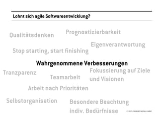 Lohnt sich agile Softwareentwicklung?


  Qualitätsdenken           Prognostizierbarkeit
                                           Eigenverantwortung
   Stop starting, start finishing
           Wahrgenommene Verbesserungen
Tranzparenz                     Fokussierung auf Ziele
                Teamarbeit und Visionen
        Arbeit nach Prioritäten
 Selbstorganisation           Besondere Beachtung
                              indiv. Bedürfnisse      © 2012 //SEIBERT/MEDIA GMBH
 