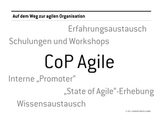 Auf dem Weg zur agilen Organisation

              Erfahrungsaustausch
Schulungen und Workshops

                CoP Agile
Interne „Promoter“
              „State of Agile“-Erhebung
   Wissensaustausch
                                       © 2012 //SEIBERT/MEDIA GMBH
 