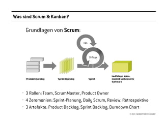 Was sind Scrum & Kanban?

       Grundlagen von Scrum:




   ›   3 Rollen: Team, ScrumMaster, Product Owner
   ›   4 Zeremonien: Sprint-Planung, Daily Scrum, Review, Retrospektive
   ›   3 Artefakte: Product Backlog, Sprint Backlog, Burndown Chart
                                                             © 2012 //SEIBERT/MEDIA GMBH
 