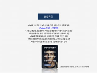 SNG 특징


     • SNS를 기반으로한 높은 성장율, 기존 게임시장의 영역을 넓힘
                  (Facebook 가입자 – 약 8억명)
• 가볍고 편안한 게임플레이, 거의 모든 연령대의 사용자가 즐기는 게임
      • 게임 이용료는 무료, 수익모델은 아이템 판매 (선물하기 등)
        • SNS 플랫폼을 활용하여 사용자간의 관계를 강조한 게임
   • 현재는 대부분 육성시뮬레이션 게임으로, 나만의 공간을 과시함
         •비동기적 게임플레이로 원하는 시간에 언제든지 접속




                             • 소셜네트워크 2010년 11월 개봉, 당시 Facebook 가입자 약 5억명
 