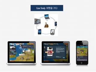 Case Study. 여행을 갶다
 
