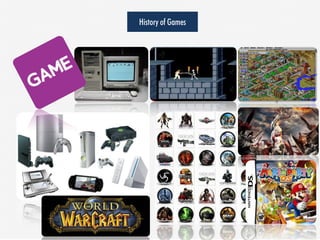 History of Games
 