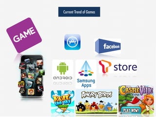 Current Trend of Games
 