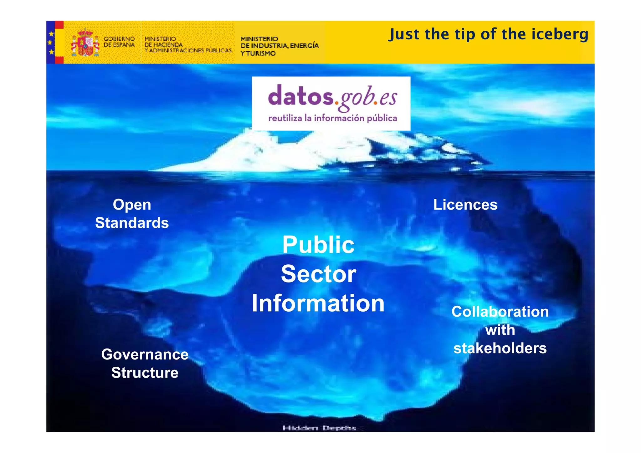 Just the tip of the iceberg




  Open                           Licences
Standards
                Public
                Sector
             Information           Collaboration
                                        with
Governance                         stakeholders
 Structure
 