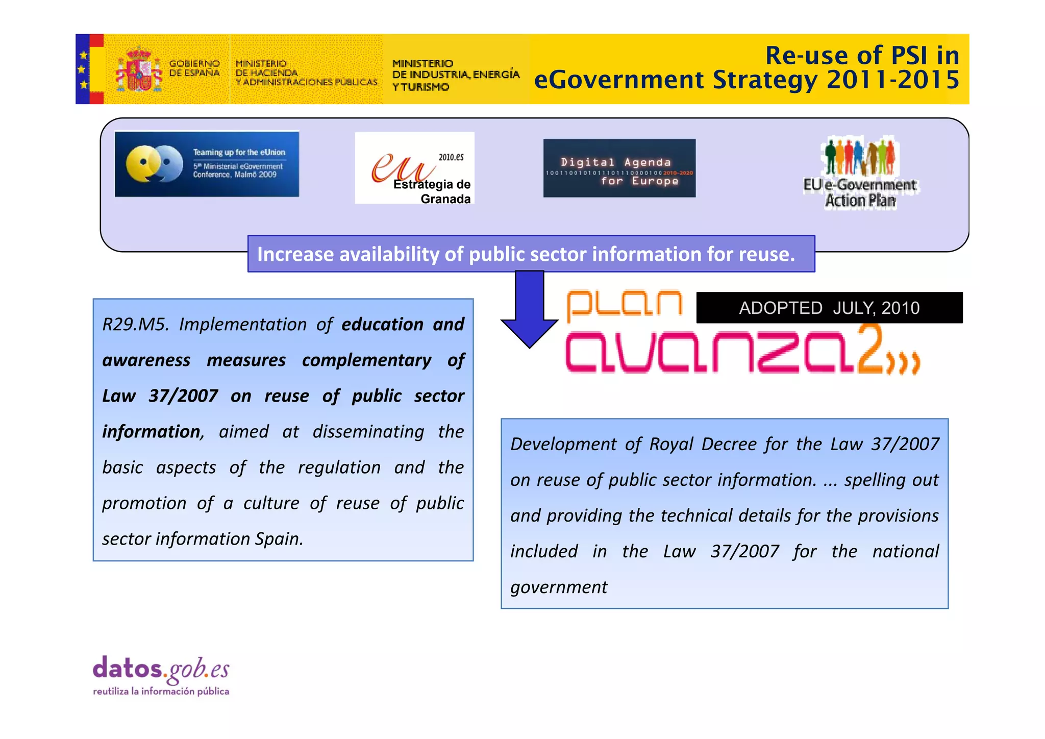 Re-use of PSI in
                                                     eGovernment Strategy 2011-2015



                                  Estrategia de
                                      Granada



                   Increase availability of public sector information for reuse. 

                                                                               ADOPTED JULY, 2010
R29.M5. Implementation of education and
awareness measures complementary of
                      p        y f
Law 37/2007 on reuse of public sector
information, aimed at disseminating the
                                                  Development of Royal Decree for the Law 37/2007
                                                        p      f y            f
basic aspects of the regulation and the
                                                  on reuse of public sector information. ... spelling out
promotion of a culture of reuse of public
                                                  and providing the technical details for the provisions
sector information Spain
                   Spain.
                                                  included in the Law 37/2007 for the national
                                                  government
 