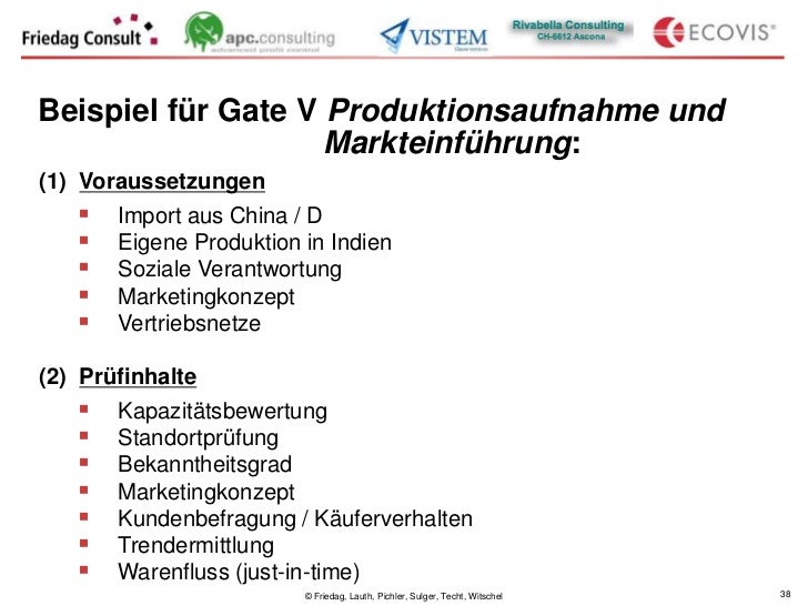 1114 Innovationsmanagement