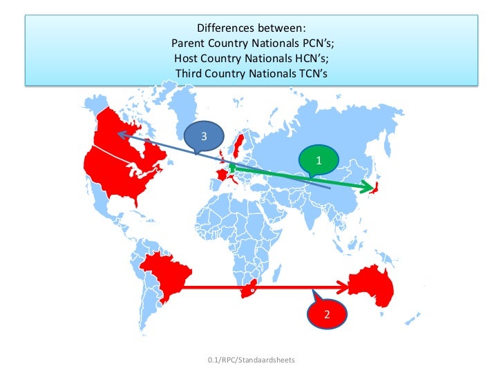 expat-arrangements