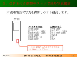 ３．ＧＰＳ付き携帯やスマホで屋外写真撮影 2012/1/15 パソコンに取り込みますのでＳＤカードに保存してください。 ※ 携帯電話で写真を撮影しＧＰＳ観測します。   携帯電話 ドコモ携帯の場合 ① 対象を撮影 ② サブメニューを表示 ③ 位置情報貼付を選択 ④ ＧＰＳ観測 ⑤ 位置情報を付加 ⑥ 画像を保存 au 携帯の場合 ① 対象を撮影 ② サブメニューを表示 ③ ＧＰＳ情報を選択 ④ 現在地 ⑤ ＯＫ ⑥ 保存 