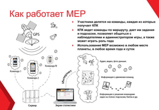 Interactive Solutions Group (ISG) | PPT