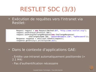 RESTLET SDC (3/3)
• Exécution de requêtes vers l'intranet via
  Restlet:




• Dans le contexte d'applications GAE:
  - Entête use-intranet automatiquement positionnée (>
  2.1 M4)
  - Pas d'authentification nécessaire

                 Copyright Noelios Technologies – Tous droits réservés
 