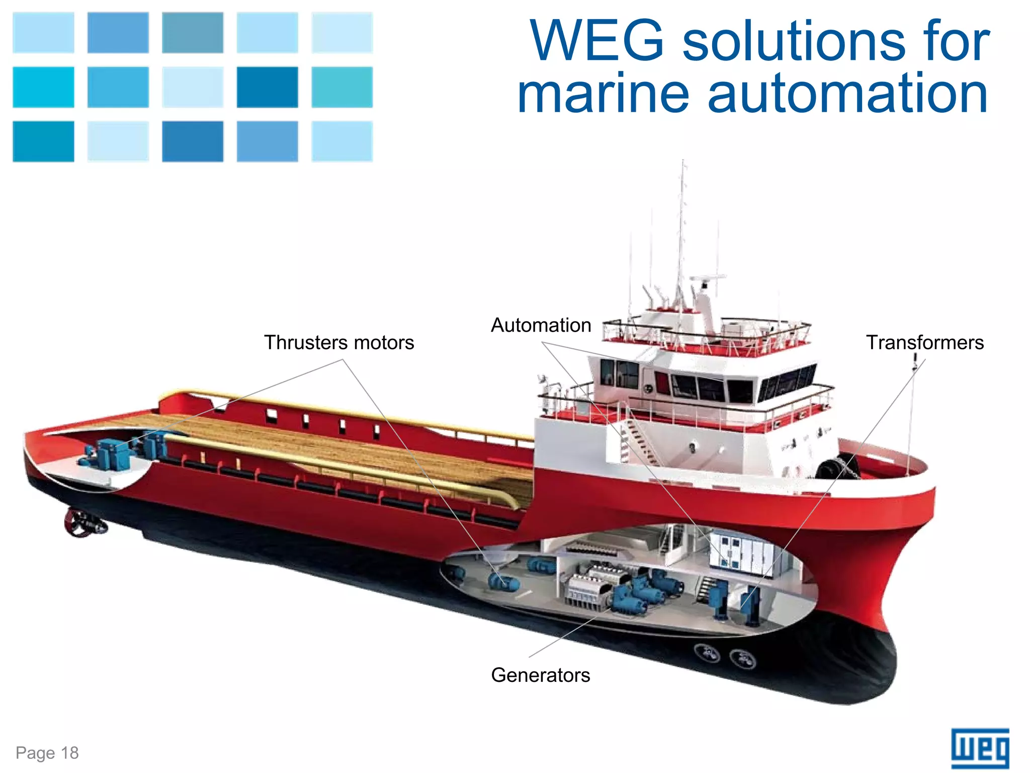 WEG solutions for
                               marine automation


                             Automation
          Thrusters motors                 Transformers




                             Generators


Page 18
 