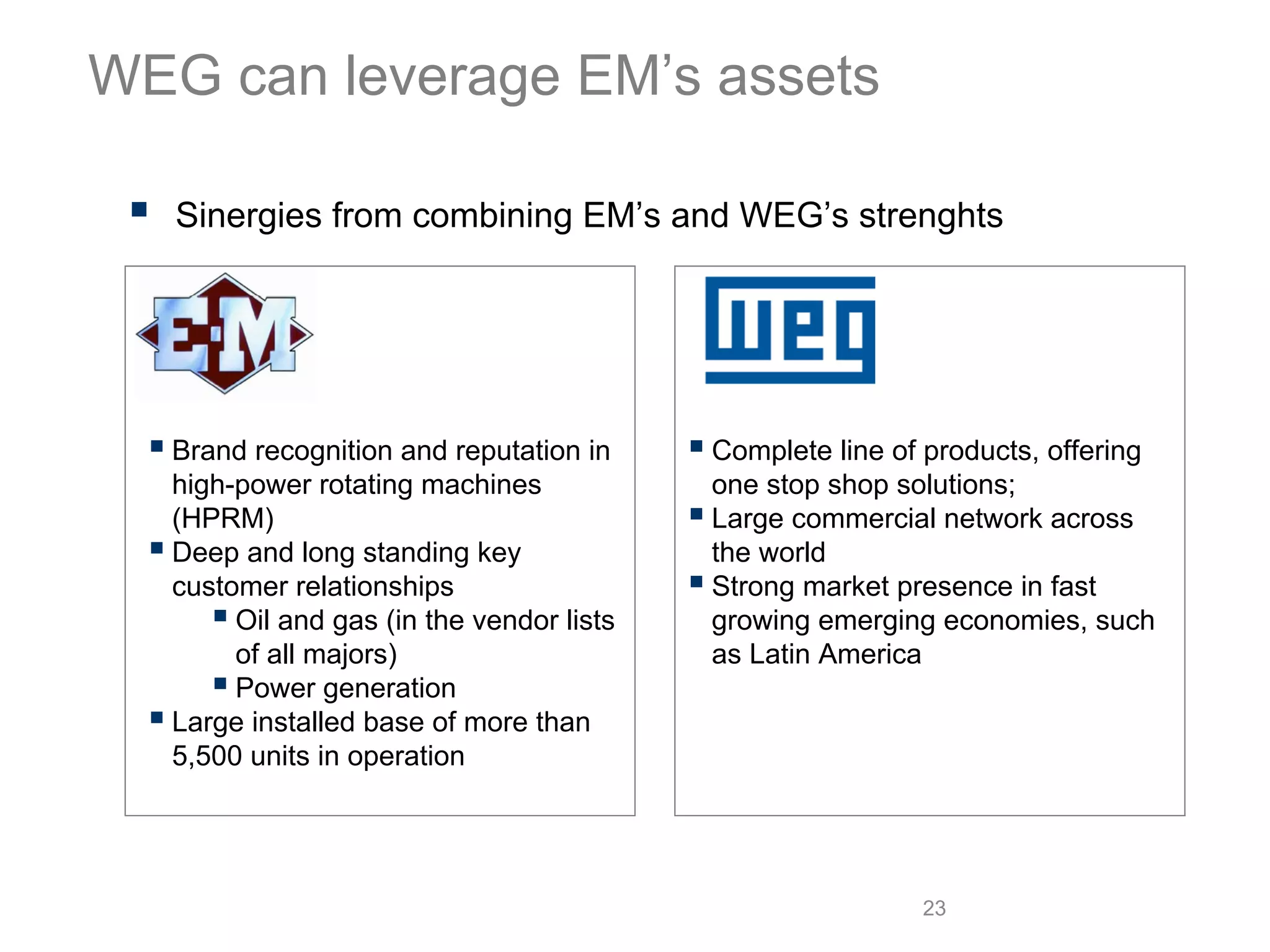 WEG can leverage EM’s assets

   Sinergies from combining EM’s and WEG’s strenghts




  Brand recognition and reputation in     Complete line of products, offering
  high-power rotating machines            one stop shop solutions;
  (HPRM)                                  Large commercial network across
  Deep and long standing key              the world
  customer relationships                  Strong market presence in fast
       Oil and gas (in the vendor lists   growing emerging economies, such
       of all majors)                     as Latin America
       Power generation
  Large installed base of more than
  5,500 units in operation




                                                          23
 