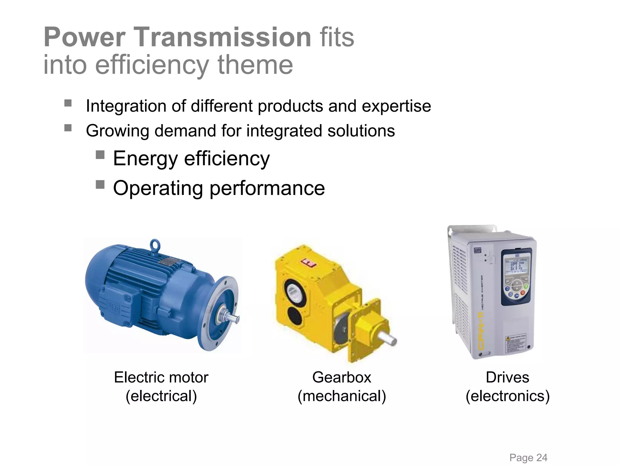 Power Transmission fits
into efficiency theme
   Integration of different products and expertise
   Growing demand for integrated solutions
      Energy efficiency
      Operating performance




      Electric motor             Gearbox                Drives
       (electrical)            (mechanical)          (electronics)


                                                           Page 24
 