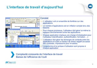 L’interface de travail d’aujourd’hui


                             Constat
                                L’ utilisateur voit un ensemble de fenêtres sur des
                                applications
                                Le nombre d’applications est en inflation compte tenu des
                                besoins
                                Pour chaque processus, l’utilisateur doit gérer lui-même la
                                logique d’enchaînement entre les applications
                                Chaque application implique une charge d’initialisation pour
                                l’utilisateur (identification, authentification, formation….)
                                L’utilisateur doit gérer les échanges de contexte entre les
                                applications et subit un facteur de stress négatif (re-saisie
                                des contextes, impressions pour re-saisie)
                                L’ergonomie et la syntaxe d’utilisation sont propres à
                                chaque application


     Complexité croissante de l’interface de travail
     Baisse de l’efficience de l’outil

                                                                                                10
 