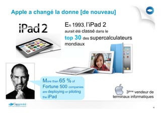 Apple a changé la donne [de nouveau]

                        En 1993, l’iPad 2
                        aurait été classé dans le
                        top 30 des supercalculateurs
                        mondiaux




          More than 65 % of
          Fortune 500 companies
          are deploying or piloting                        3ème vendeur de
          the iPad                                  terminaux informatiques

                                                                          18
 