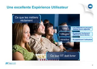 Une excellente Expérience Utilisateur

    Ce que les métiers
        réclament

                                                • Les Utilisateurs peuvent
                                     Utile        réaliser leurs objectifs

                                                • Ils peuvent facilement
                                   Utilisable     effectuer leurs tâches

                                   Attractive   • Ils apprécient l’utilisation




                          Ce que l’IT doit livrer


                                                                             20
 
