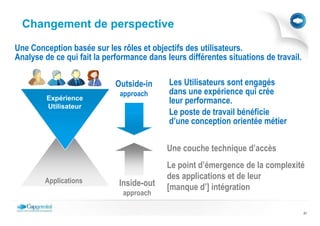 Changement de perspective

Une Conception basée sur les rôles et objectifs des utilisateurs.
Analyse de ce qui fait la performance dans leurs différentes situations de travail.

                             Outside-in     Les Utilisateurs sont engagés
                              approach      dans une expérience qui crée
         Expérience                         leur performance.
         Utilisateur
                                            Le poste de travail bénéficie
                                            d’une conception orientée métier

                                            Une couche technique d’accès
                                            Le point d’émergence de la complexité
        Applications
                                            des applications et de leur
                              Inside-out    [manque d’] intégration
                               approach

                                                                                      21
 