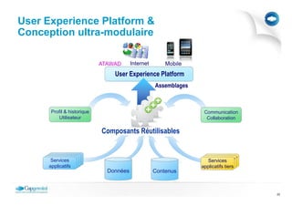 User Experience Platform &
Conception ultra-modulaire

                            ATAWAD      Internet       Mobile
                                User Experience Platform
                                                   Assemblages



      Profil & historique                                         Communication
         Utilisateur                                               Collaboration

                            Composants Réutilisables


          Airbus
         Airbus                                                    Airbus Partner
        Airbus
      Services
         Services                                                 Airbus Partner
                                                                    Services
        Services
       Services                                                        Service
     applicatifs                                                      Service
                                                                 applicatifs tiers
                              Données              Contenus



                                                                                     22
 