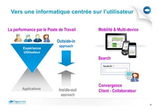 Vers une informatique centrée sur l’utilisateur


La performance par le Poste de Travail   Mobilité & Multi-device

                           Outside-in
                            approach
        Expérience
        Utilisateur
                                         Search




                                         Convergence
        Applications        Inside-out   Client - Collaborateur
                             approach

                                                                   38
 