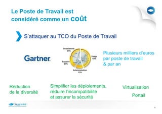 Le Poste de Travail est
considéré comme un coût

       S’attaquer au TCO du Poste de Travail


                                            Plusieurs milliers d’euros
                                            par poste de travail
                                            & par an



Réduction         Simplifier les déploiements,       Virtualisation
de la diversité   réduire l'incompatibilité
                  et assurer la sécurité                  Portail

                                                                         5
 